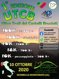 Media ULTRA TRAIL DEI CASTELLI BRUCIATI - 40 KM