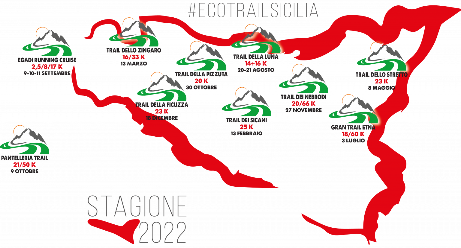 Media EGADI RUNNING CRUISE 2022 - GIRO DI LEVANZO II TAPPA