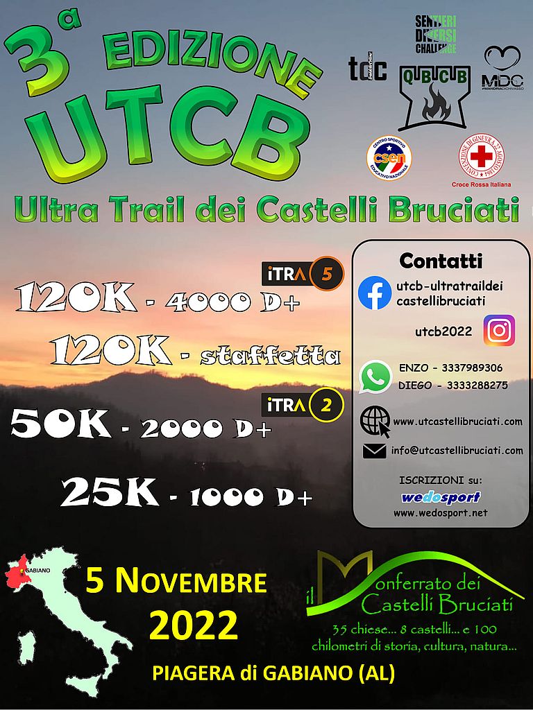 Media ULTRA TRAIL DEI CASTELLI BRUCIATI - 25 KM